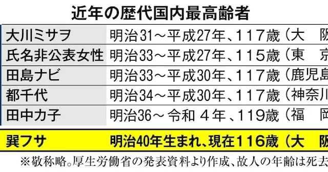 0263ec811fd62db49510e95c400ff215b7c5e078