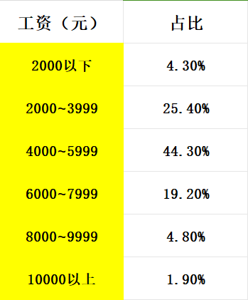 080546799195