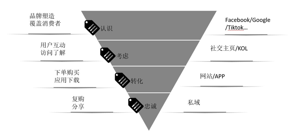 090811728820