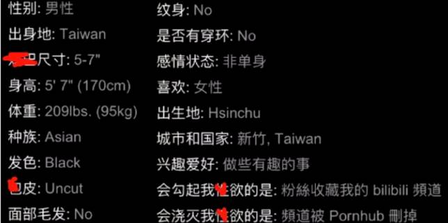 除了常規資料，他還超常發揮