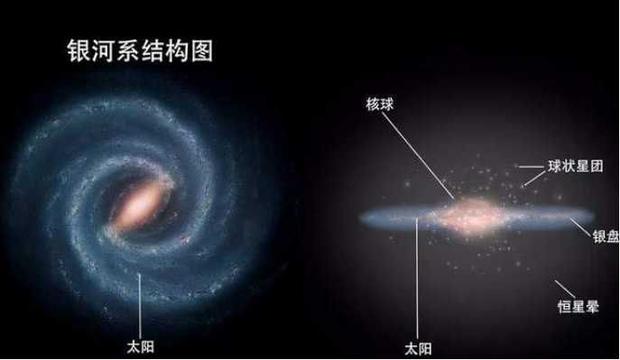 0b545ddbdbf3e45e313fcb42b9ab082ce61e5b38 銀河系