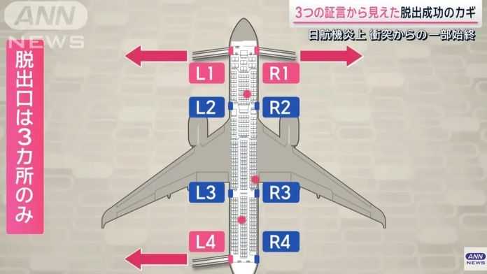 2.空乘人員確定安全出口，引導乘客逃離