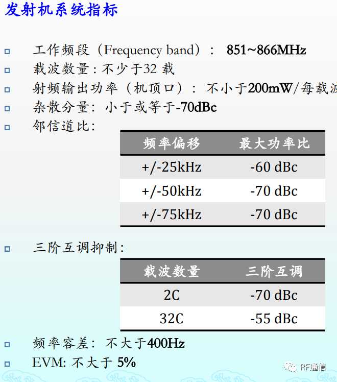0da70714c3c819c36cbdf271ad4c69c8dd4c609f 再回頭看系統指標設計