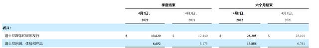 0db7b6cd66a2bd94f9925e25db5c5cfc7c50b69b