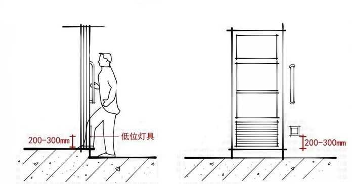 10f500b979e25af3c2b2f6093e376e2c08b8a91d 對於乘坐輪椅的老年人,或坐姿老年人,