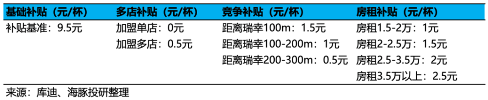 120607985585