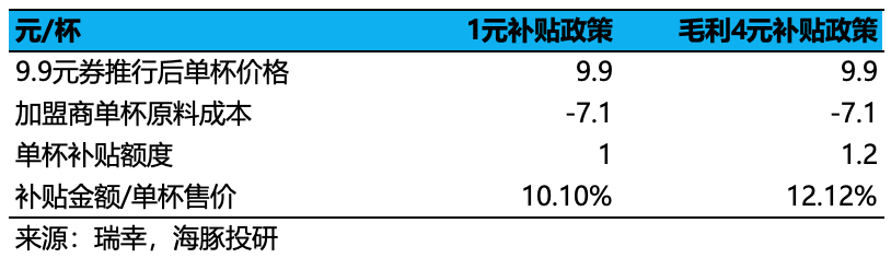 120608774492
