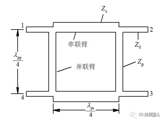 125b58890db7896a75c35e95ad195482e9a05d3f 耦合線型