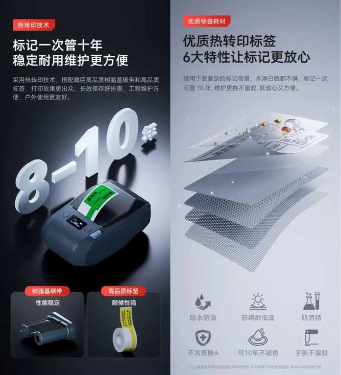 不僅如此，機器安裝和列印操作都很簡單
