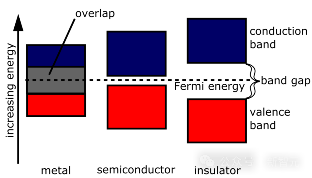 163425591770