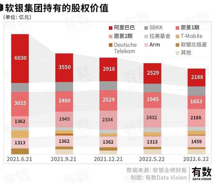 時代真的變了