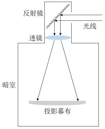 19a064b03a5c8aea3d5e630cfbed5908351f2cc0