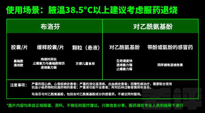 最後，給大家彙總一個一圖流