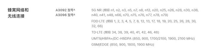 1a5b622b3e26f3627170fb1e1a287ef88eaf404f (iPhone15 行動通訊支持頻段)