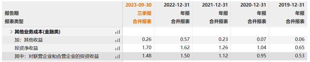 1年6倍变3年5倍，健民集团还有后续吗？