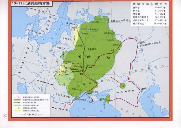 基輔羅斯