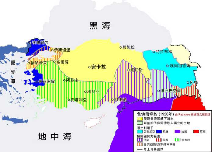 奧斯曼帝國解體