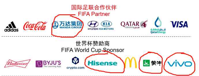 別的還好說，萬達集團還有錢搞足球？