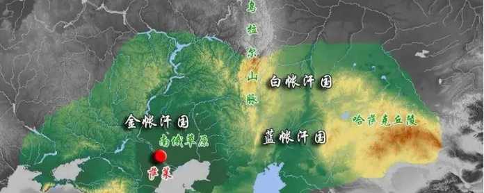 金帳汗國、白帳汗國與藍帳汗國