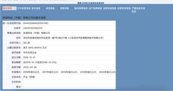 工商登記資訊