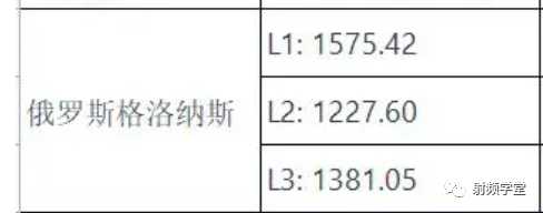 200a7e2bc5639116b68e02721bc968aa5937f5b5