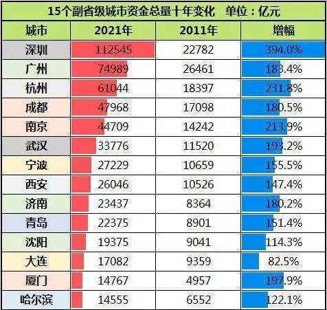 230039ebbd55e28b97258125686c981022b2b6ef 說一句「廣州熟,天下富」也絲毫不誇張!
