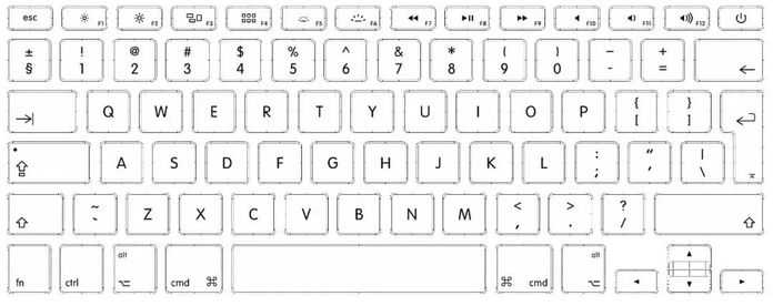 23c303e7a2d4dfec2cf7a5e22bac1768035f50ff 標準鍵盤圖片來源:apple