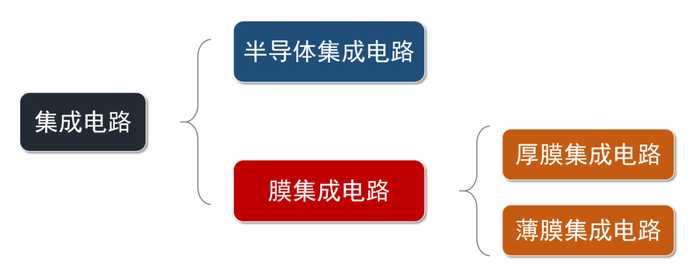 28f153a96eb5353c10c206895774e311cb51f5ed