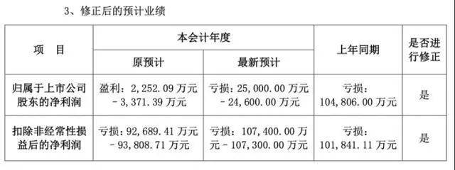 2934e4a0e82c49c565a780af17090db4e940a841