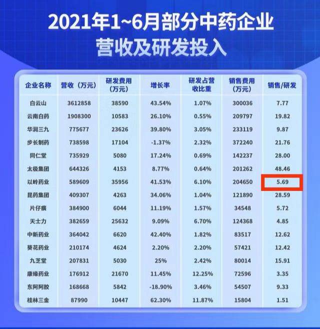 來源：人民日報