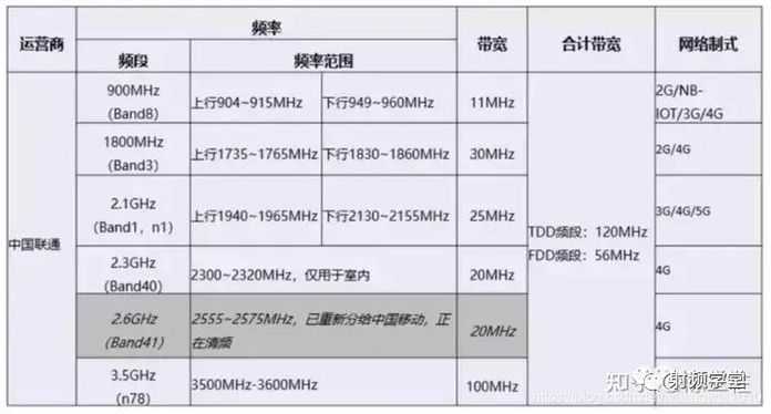 2d9d058bf65f9ccc550ddcdff804c73e8b983c66