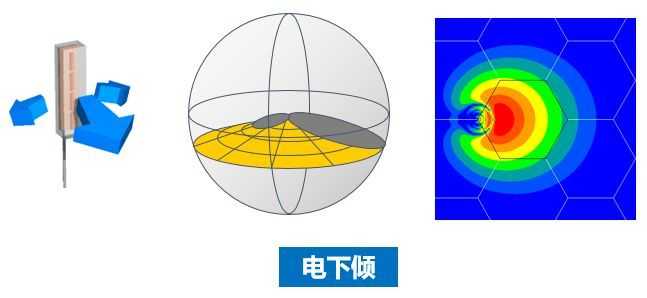 2e1b2b44fb89d73c5aaa9b1e5de561c02985491d 當然啦,在實際使用中,經常會