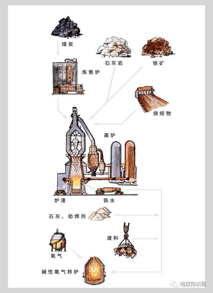 30ad75a0a4486abbbb36350180a7479f2fea099c 一開始在英國沒有受到重視,卻牆內開花牆外香