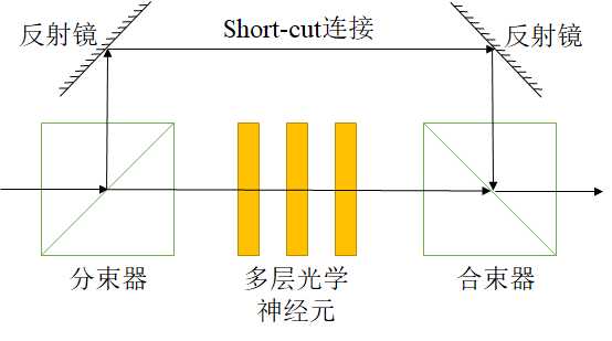 32650e005cf75a3a9aff032648ddac7e42ac05b9