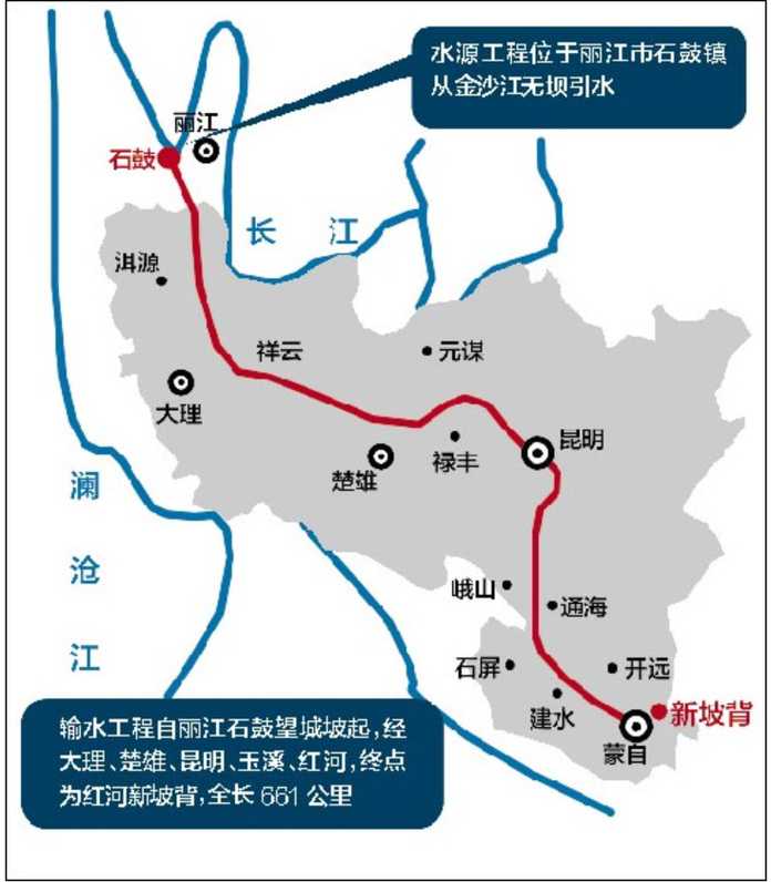 滇中引水工程示意圖
