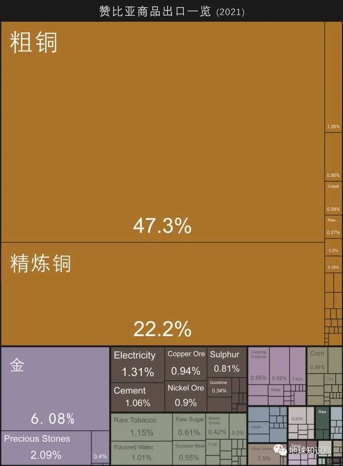 36357618fa701017354981a588171664394540ab 這碗礦產飯,真香
