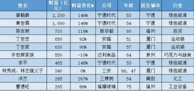 36c080ff2fce5d19af50a6023e020d68512096dd