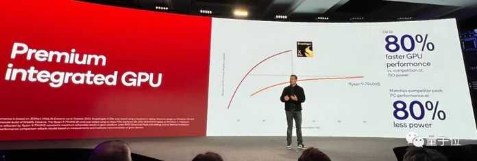 vs英特爾i7