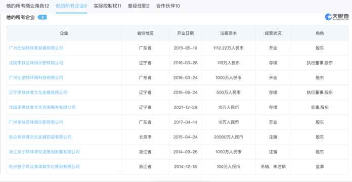 如今，失去光環的李鐵商業價值大打折扣