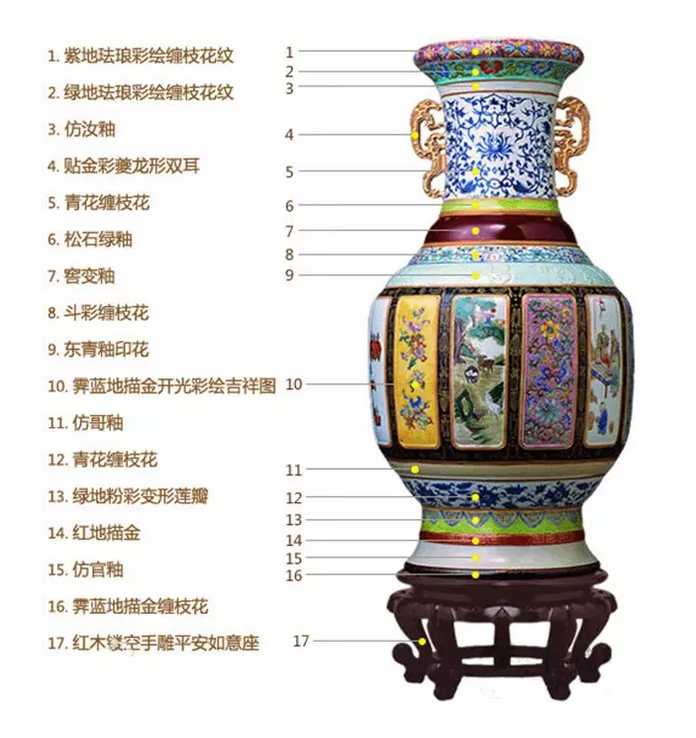 3fcab68756aa0a6bfa41197035531188ca590ef8 馬未都曾評價這件瓷器