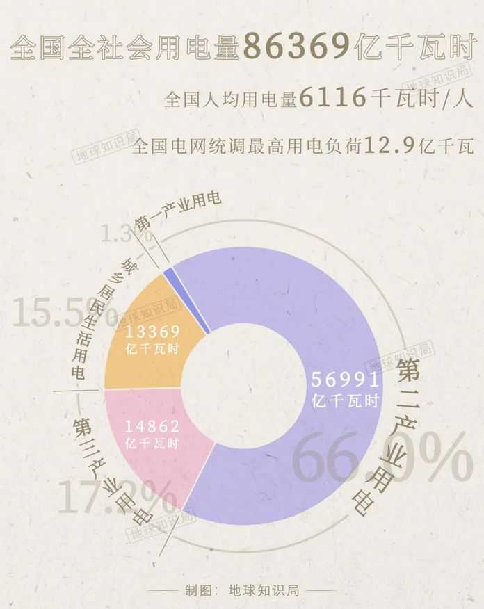 410dbd2a60b957eb98c18f3c0e8d960236bbd7ac 報告還披露,