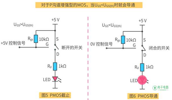 412253a313ba50a4c62a2e43047461b5f9d0e65b 如果U