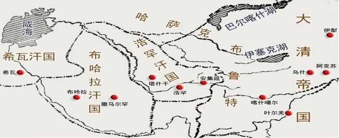 烏茲別克汗國分裂後的三汗國，其中布哈拉汗國一直延續到19世紀20年代