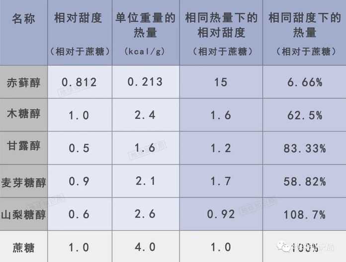 4f0111d458183d8e89ee478f32ca499428c5daff (參考:wiki)