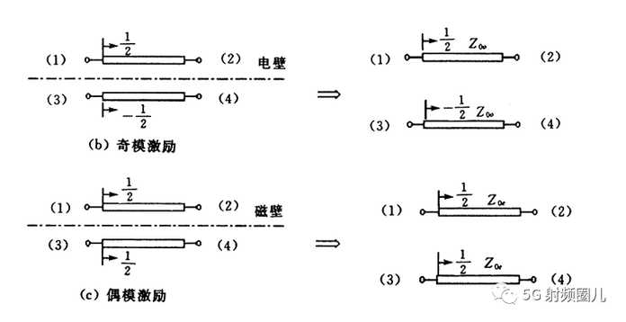 52edfe2d594747e43d9df1713e001aa2c017c2c1