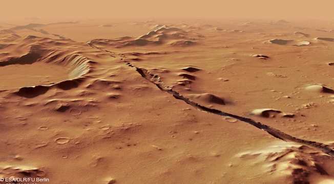 更多證據表明火星仍處於火山活動期
