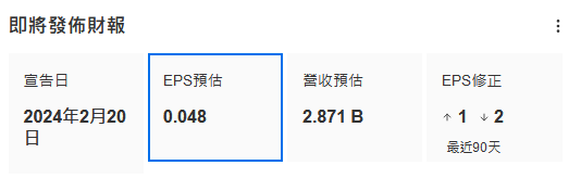 5a9f3d9e713dc2b2ff1f6b092b4b0e81