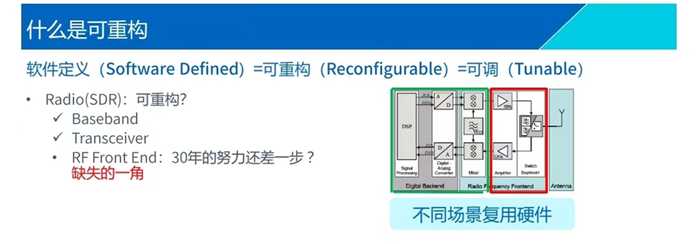 5c6addae36117cd7f00f6621ed52a338c0ba7864 來源:慧智微公眾號