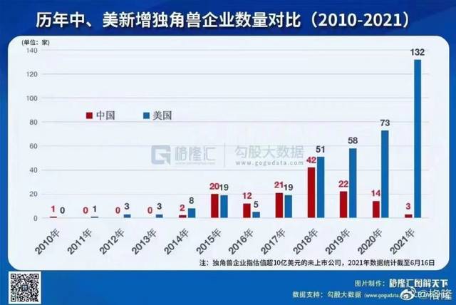 5d8e1e8f572c1afbc176e88dd3fa5c1b700041d9 中國網際網路:凜冬已至?