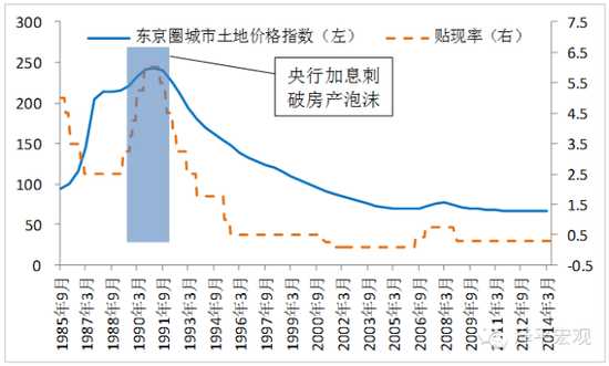 大量房企倒閉，資不抵債，宣佈破產